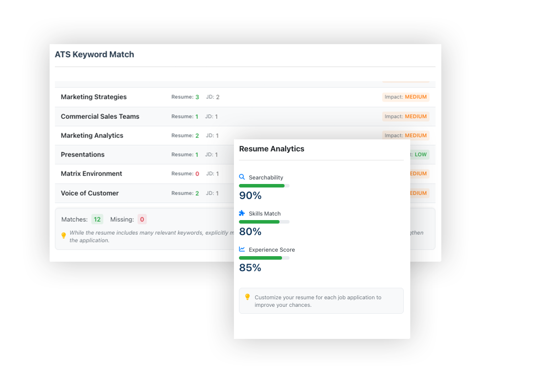 ATS keyword match and resume analytics