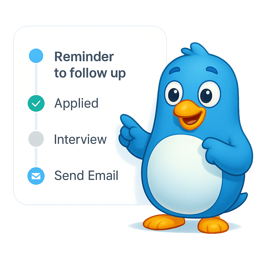 Follow-up reminders timeline